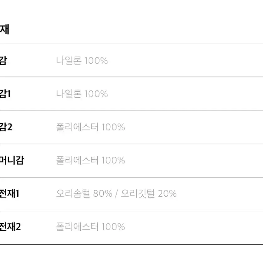 무신사스탠다드 / 아이언 히트 다운 자켓 / 유광블랙 / L