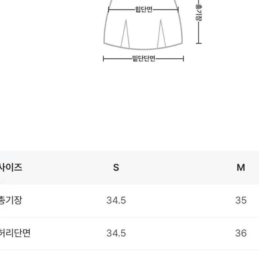 애즈온 셋업