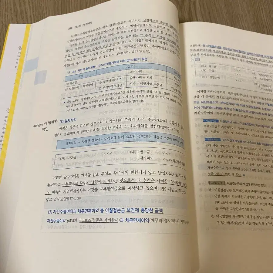 IFRS 중급회계, 세법개론, 황정빈 재정학 등