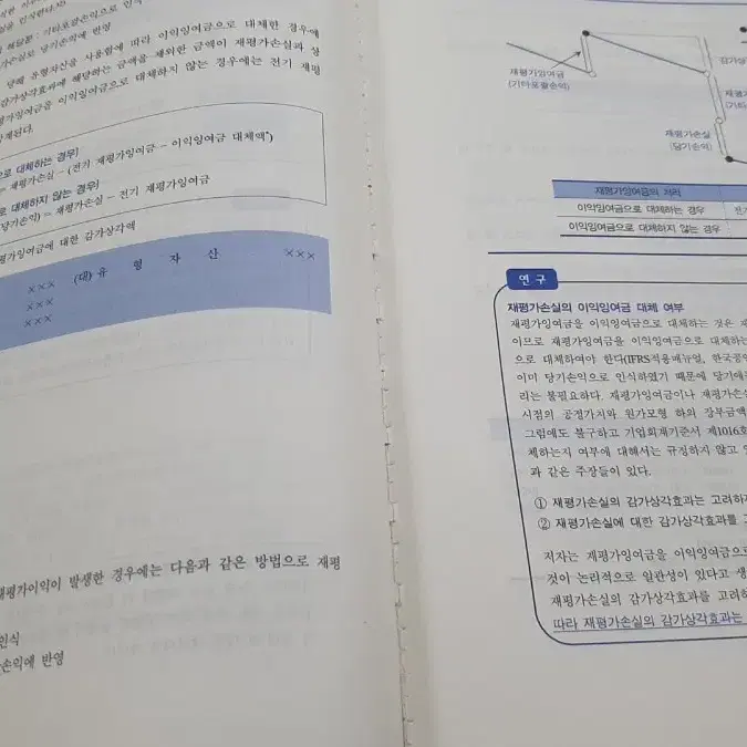 김영덕 중급회계 책 8판 상+하+북클릿 판매합니다