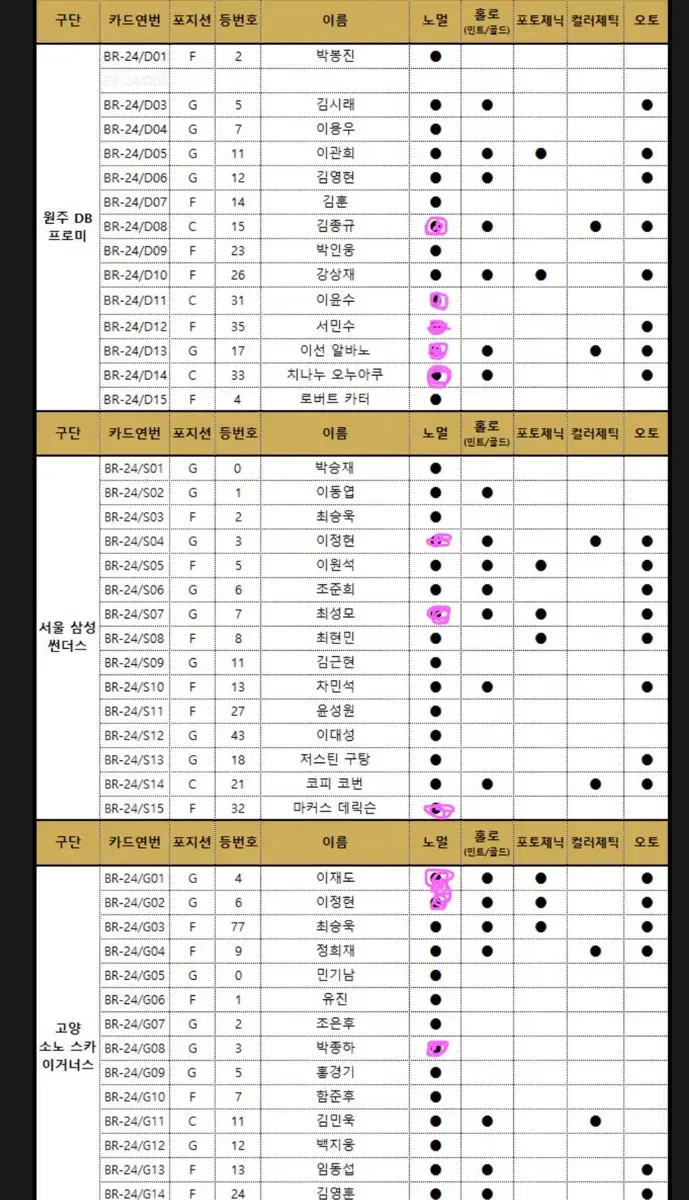 KBL 카드