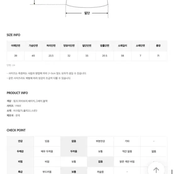 에이블리 오프숄더 미니 원피스 니트 원피스