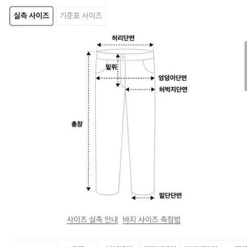 어텐션로우 피그먼트 조거팬츠 2