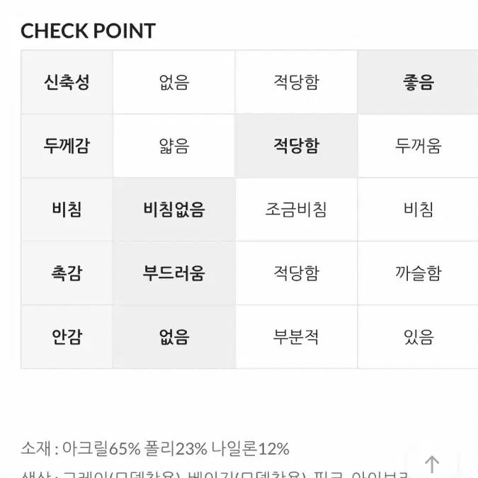 (정가5.2만원) 헬라 언발 꼬임 니트 꼬임니트 언발티셔츠 에브리모닝니트