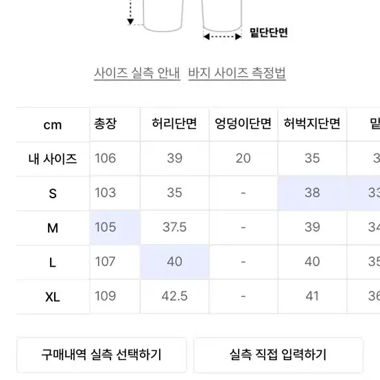 라운드 포켓 벌룬핏 워싱 데님팬츠