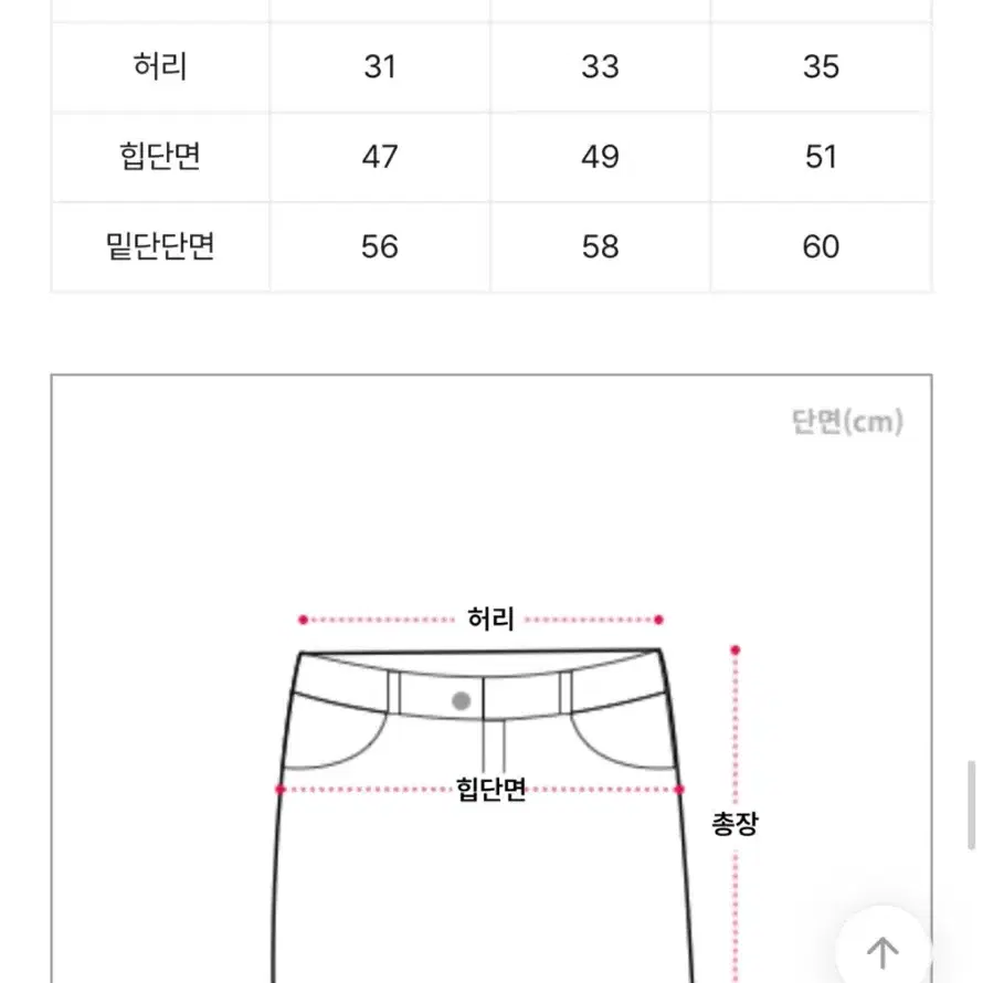 에이블리 골덴 코듀로이 플리츠 미니 스커트