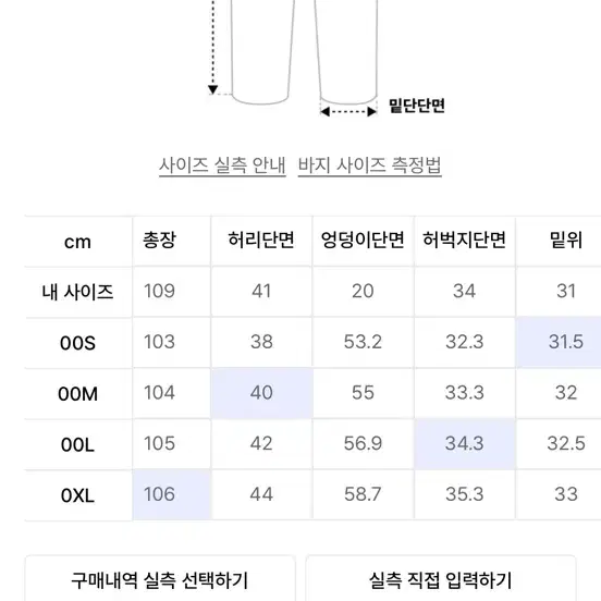 일꼬르소 밴딩 카고 데님 조거 팬츠 블루 M사이즈