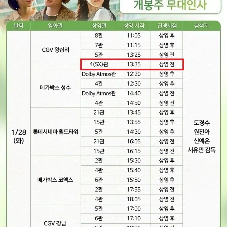 (판매완료) 1/28 말할수없는비밀 무대인사 D열 2연석 (왕십리CGV)