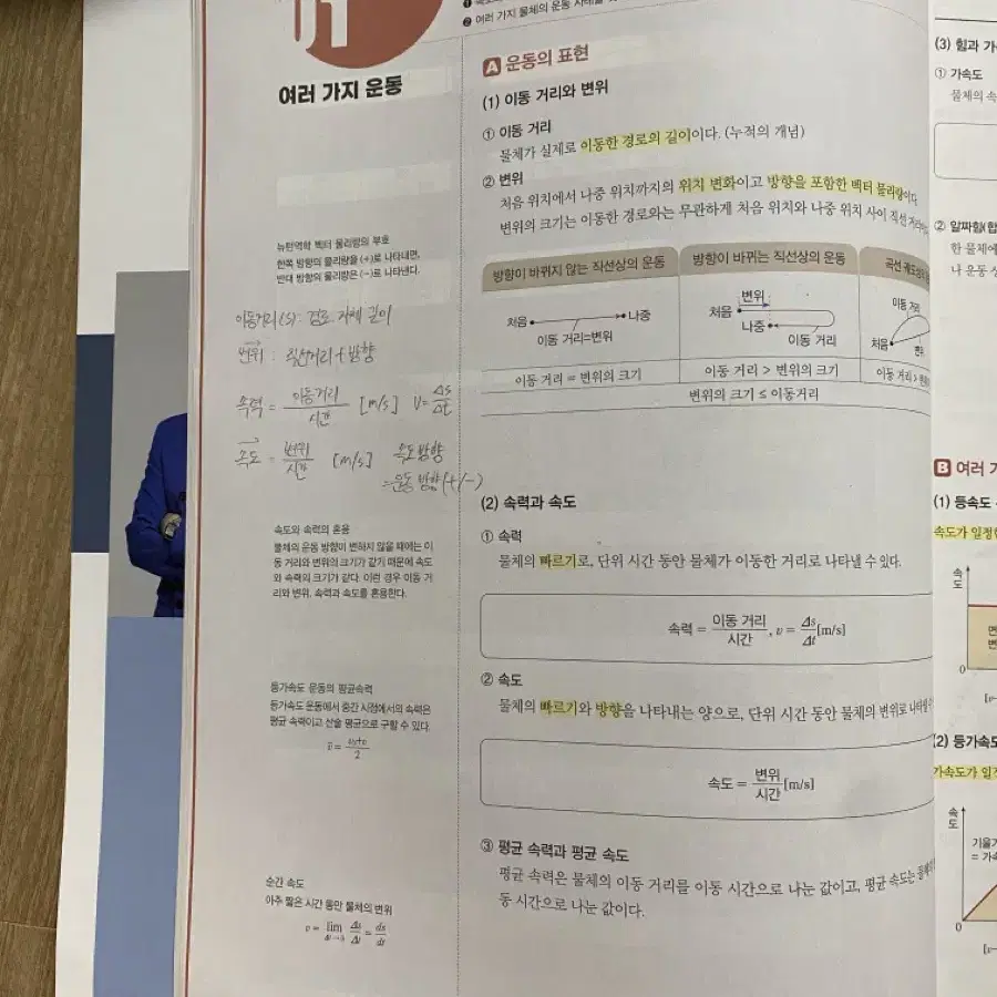 2025 강민웅 물아일체 개념완성 교재 판매