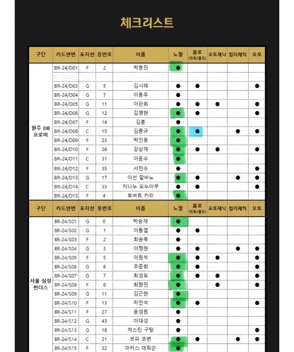 24-25 Kbl카드 양도