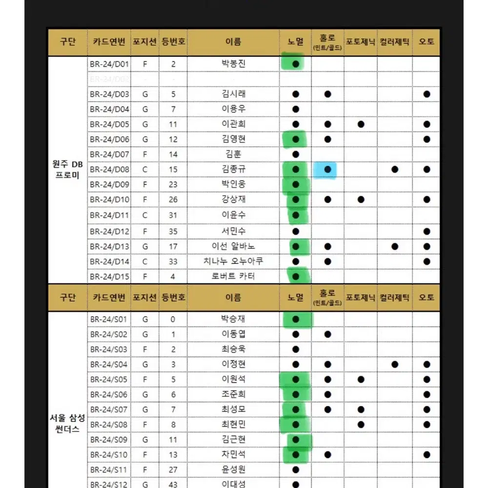 24-25 Kbl카드 양도