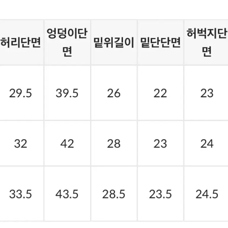 블랙업 부츠컷 청바지