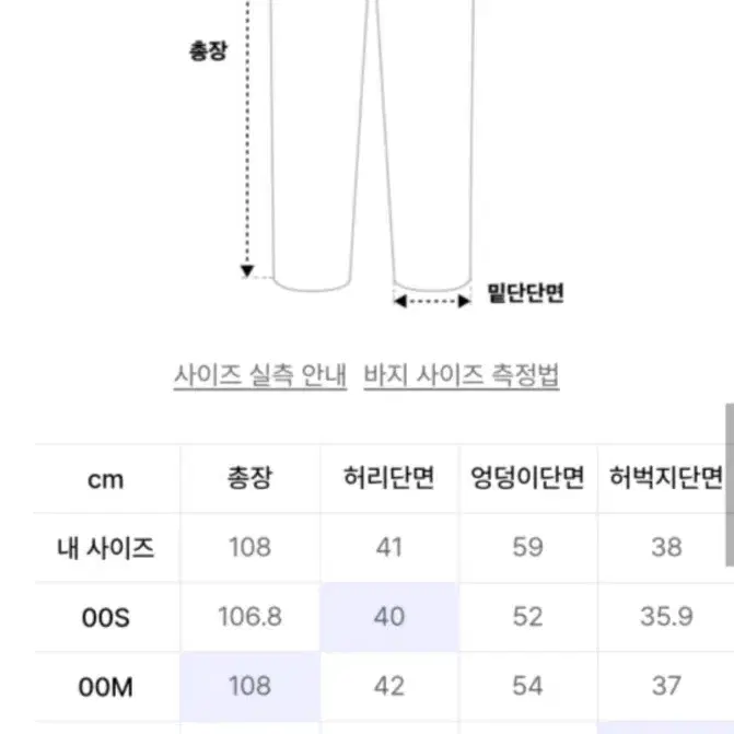 일꼬르소 코듀로이 팬츠 M 팝니다