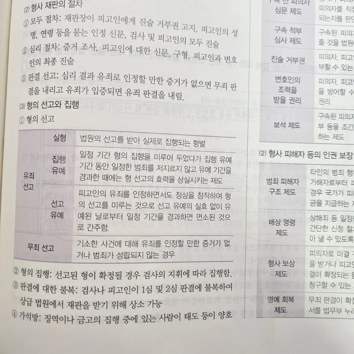 정치와 법 정법 수능완성 교재 판매