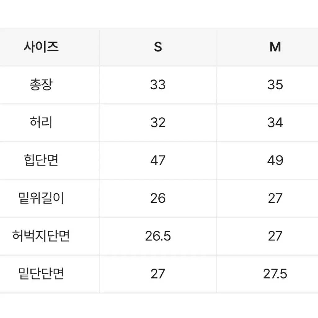 에이블리 포우나인 Y2K 워싱 데님 숏 팬츠 교신 판매