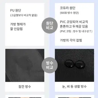 3D 출타 군인 가방 고급형 45L 군용 학생 밀리터리 백팩