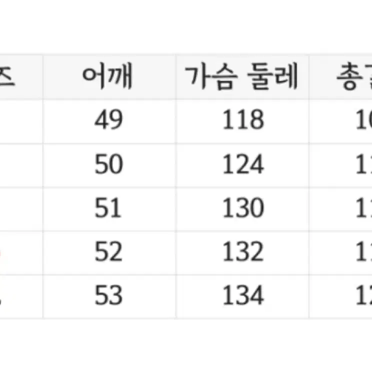 팬싸템 나루토 아카츠키 코스튬