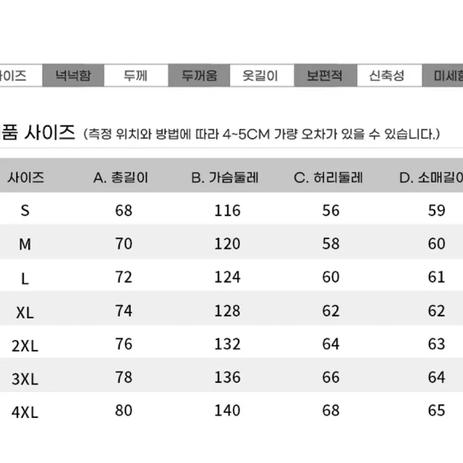 새상품 남녀공용점퍼 남여겨울패딩