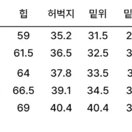 에이블리 코듀로이 와이드 팬츠 청바지 데님 화이트 흰색