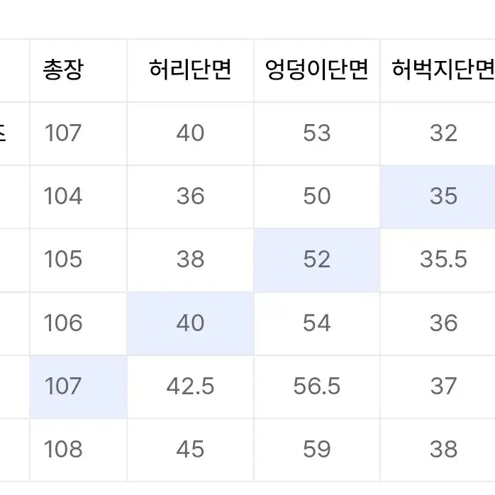 데케트 미드 라이즈 와이드 데님 30