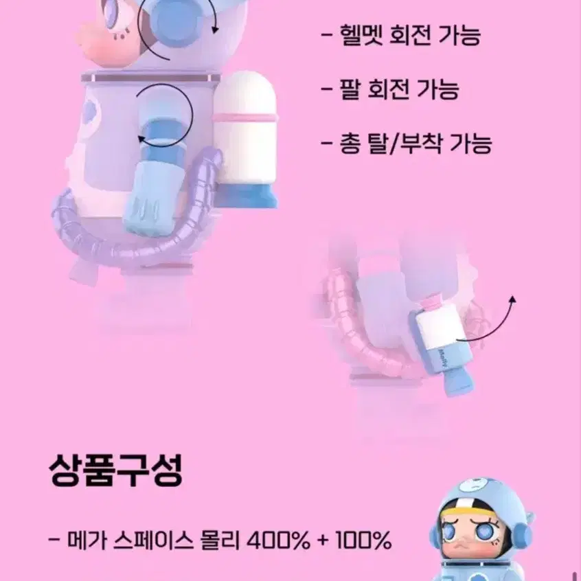 팝마트 메가 스페이스 몰리 X 그럼피 베어 400% + 100% 미개봉