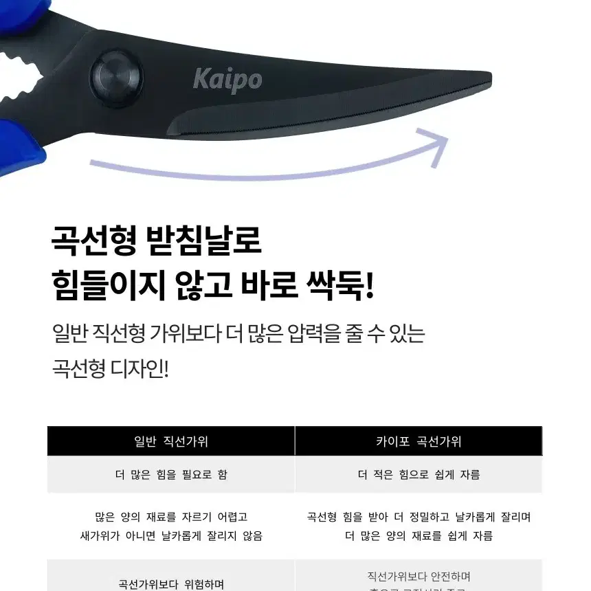 카이포 공룡가위 잘드는 주방 가위 디럭스