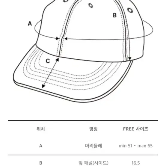 MLB모자