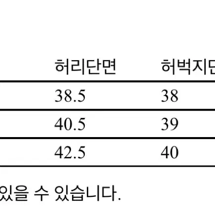 해칭룸x디키즈 콜라보 데님팬츠 3사이즈 판매합니당