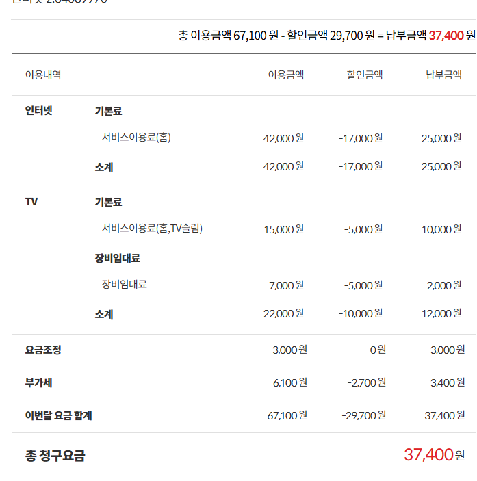 kt인터넷 500mb , 지니티비 양도 명의이전 합니다