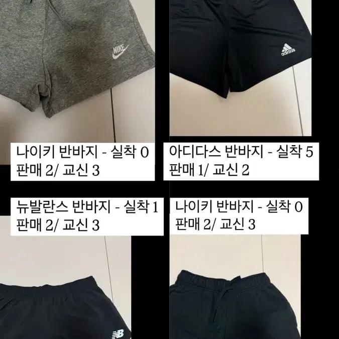 브랜드/에이블리 옷 판매, 교신