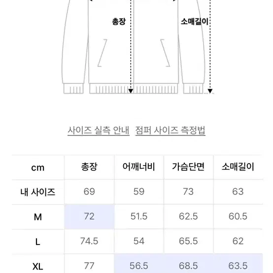 위캔더스 코치자켓