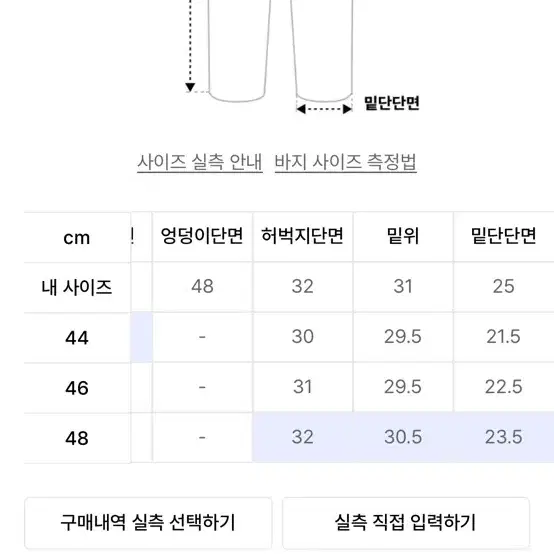 엘무드 포티지 워커 데님 팬츠 [44]