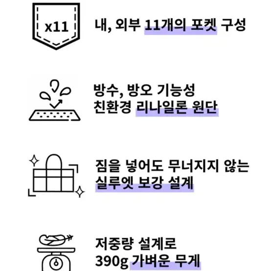 [프리미엄나일론 35만백] fim 루토백 노트북가방 14인치 차콜