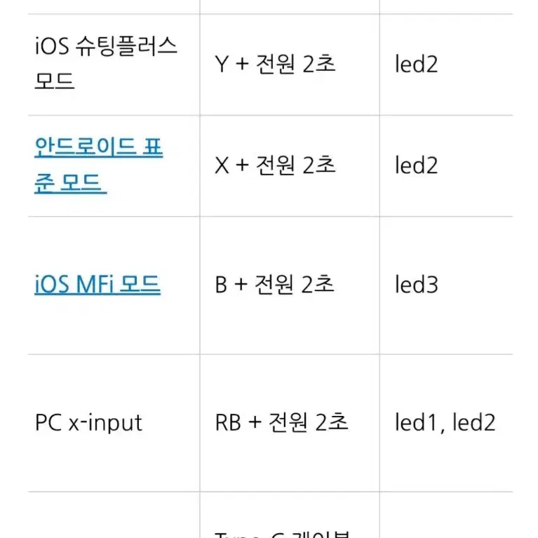 휴대폰용 블루투스 무선 게임패드 BSP-D3 화이트 새상품