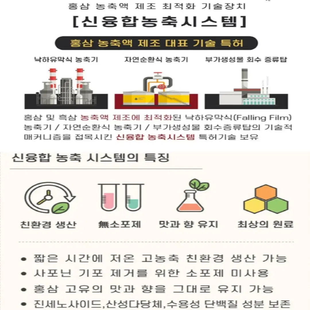 국내산 내몸에 홍삼과 블루베리 50ml 30포 설 추석 효도 선물세트