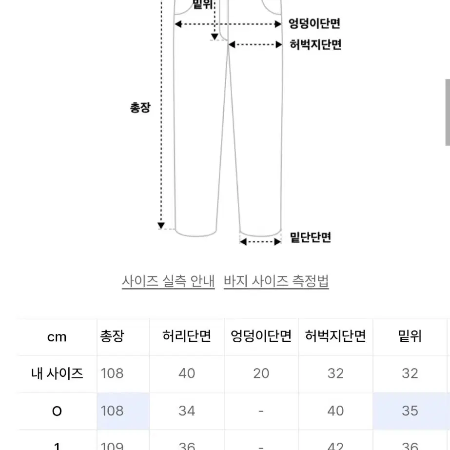 노운 멀티팬츠(카키) [새상품]