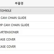 혼다 크로스커브110