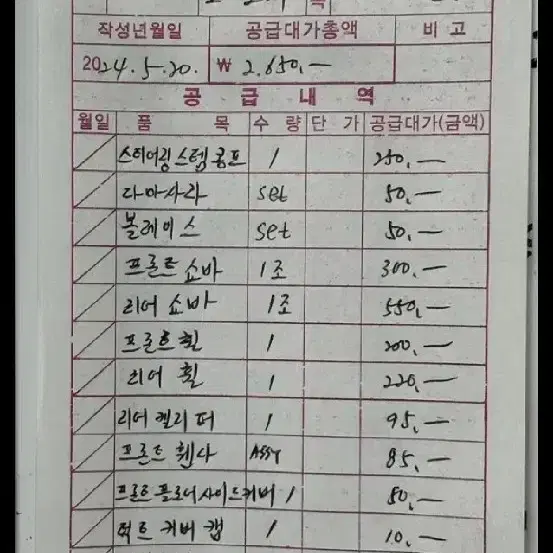 19년식 혼다 포르자 300 4만키로