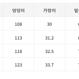 [해외] XLARGE 엑스라지 X 러셀 애슬레틱 트랙팬츠 25SS