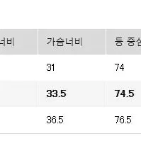 유니클로 메리노립터틀넥스웨터 M 4개 [차콜,그레이,블루,핑크베이지]