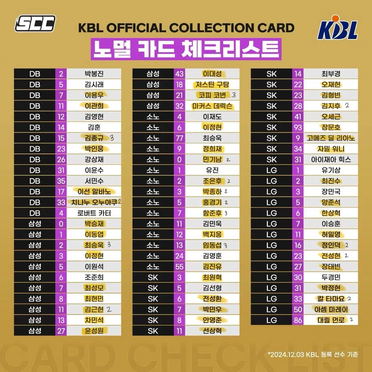 KBL WTS kard! (300 won per piece)