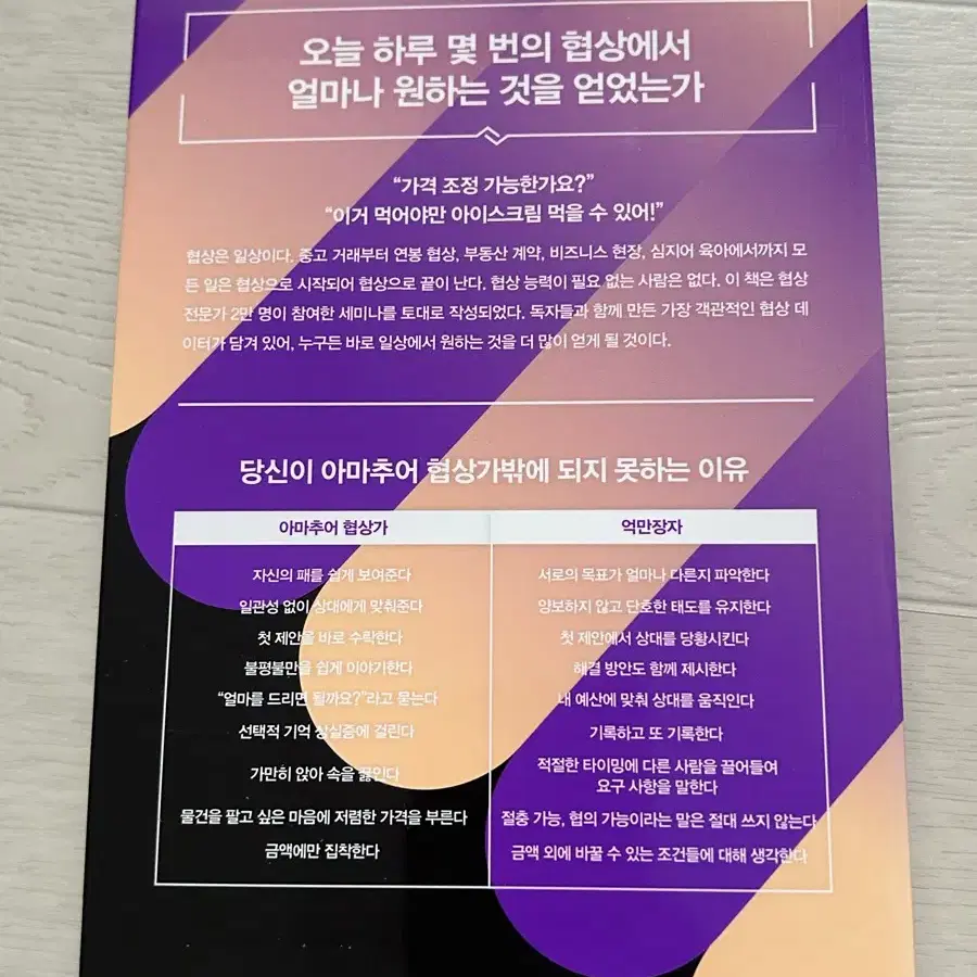 협상가능 어떤 상황에서도 원하는 것을 얻는 25가지 방법