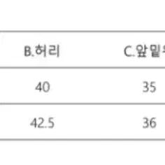 [1] 카락터 체크 파우치 팬츠 팝니다 (블랙 퍼플색)