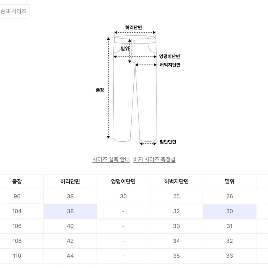 [s] 노이즈 필치 데님 팬츠 - 모스 인디고