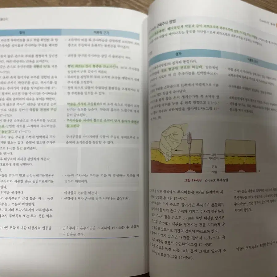 (s급) 기본간호수기 현문사