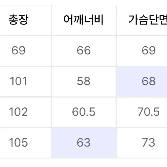 [L] 코드그라피 피쉬테일 야상