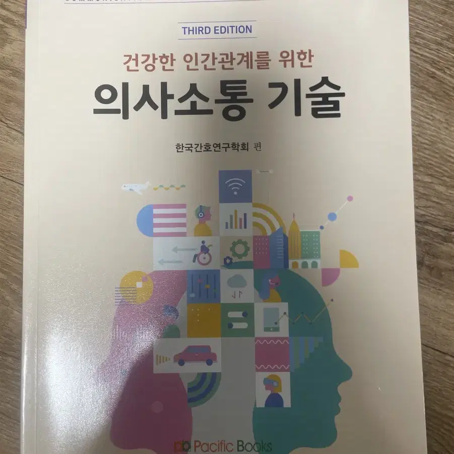 의사소통 기술