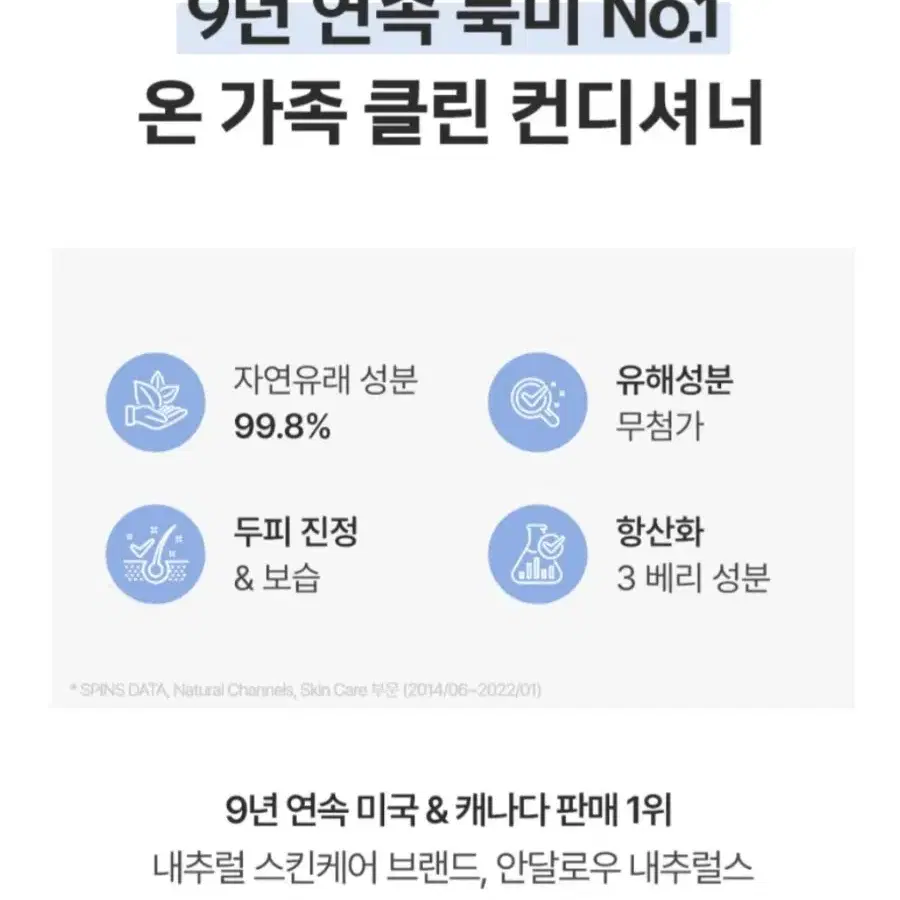 [새상품] 안달로우 아르간 두피 전용 컨디셔너 (50ml) 3개 일괄