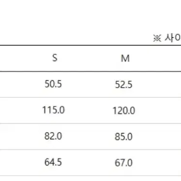 MLB 다이아 모노그램 에코퍼 점퍼 후드 자켓 (윈터 착용)