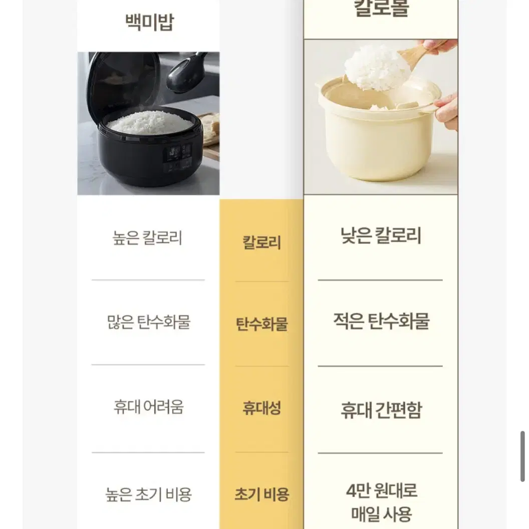 미개봉 새상품) 정가 4만원대 저당 밥솥 칼로볼 민트 저당 찜기 제로 다